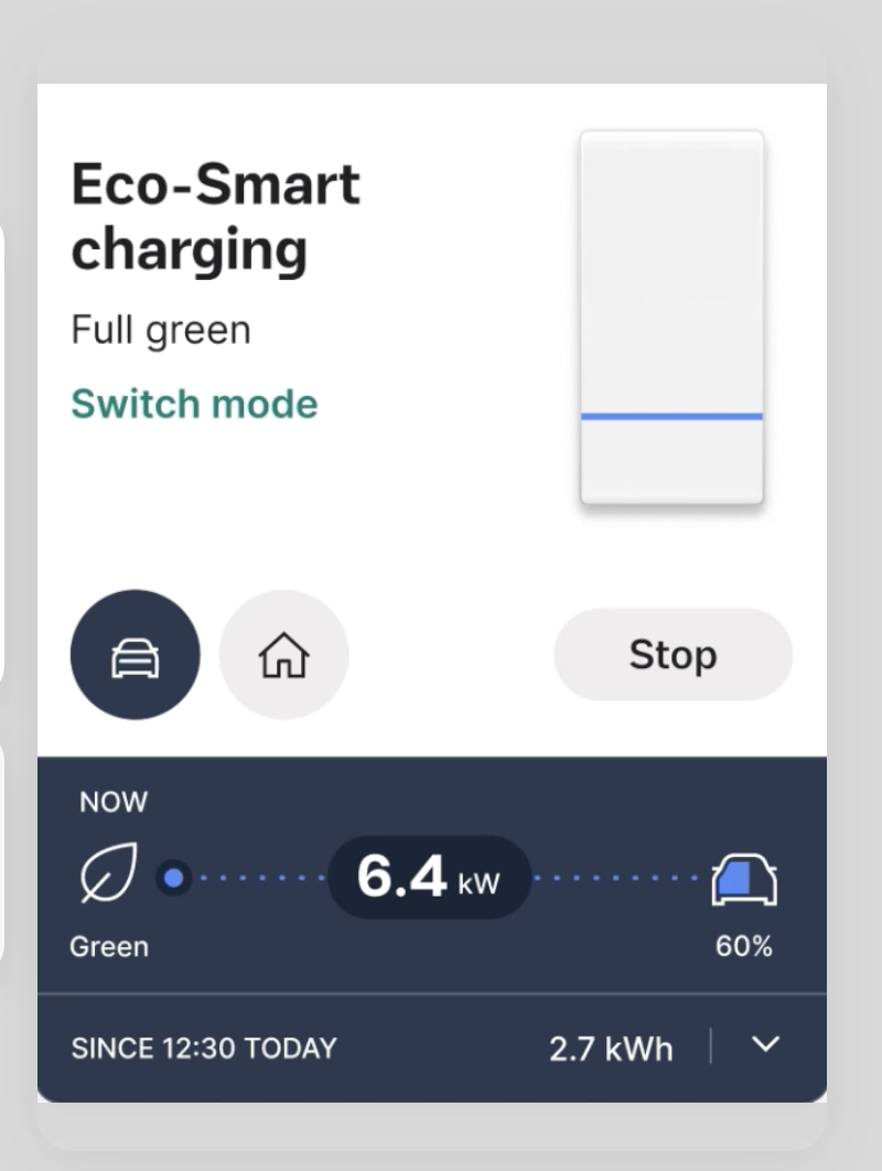 Wallbox quasar 2 of 11.5Kw bidirectional charging Wsolar
